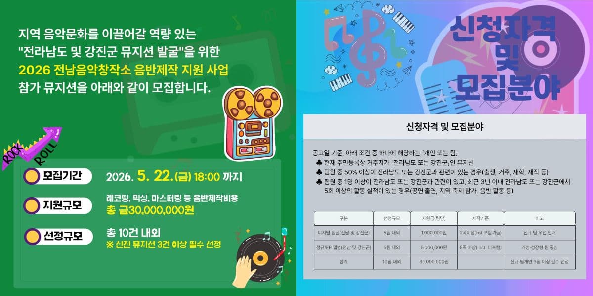 2026 전남음악창작소 음반제작 지원사업, 참가 뮤지션 모집